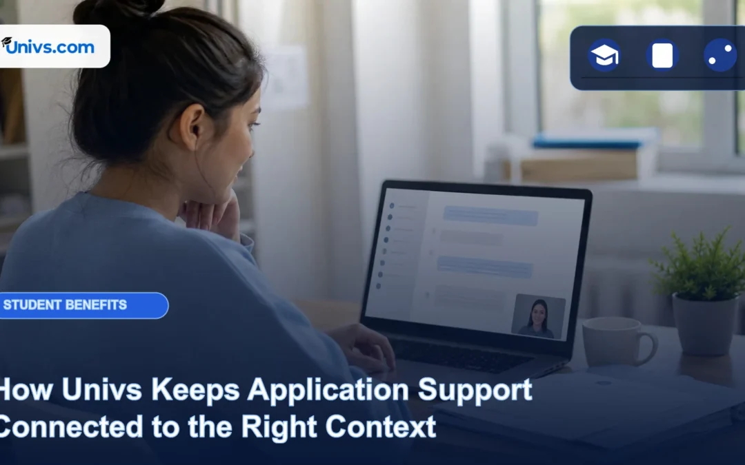 How Univs Keeps Application Support in Context