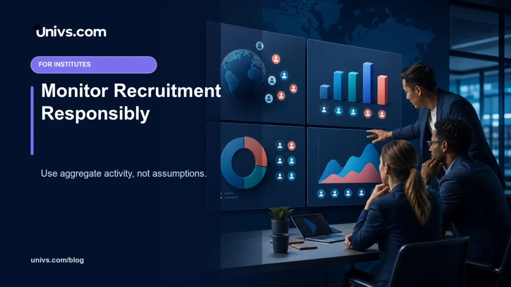 Monitor Recruitment Responsibly — Univs.com editorial guide